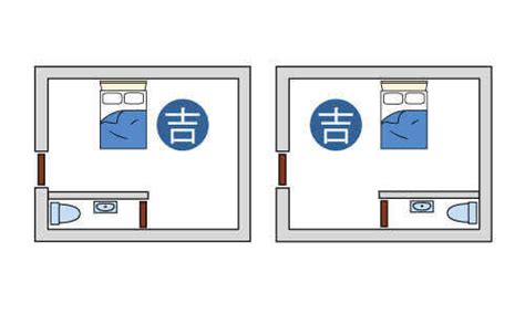 臥室床怎麼擺|臥室中的床墊擺法禁忌 (臥房床位風水)？化解方法？